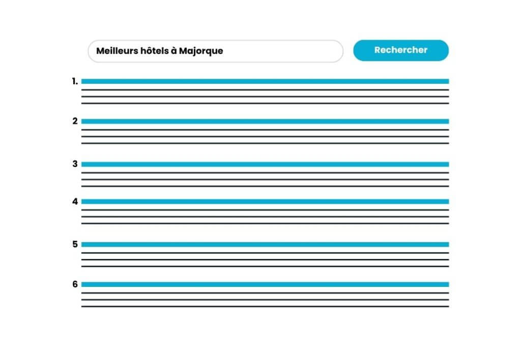Illustration des résultats d'un moteur de recherche