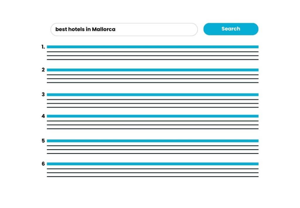 Illustration of the results of a search engine